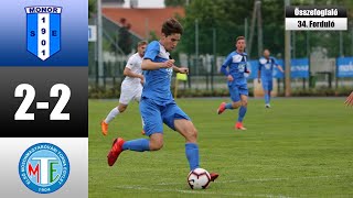 BSS Monor - MTE 2-2 (Összefoglaló) Merkantil Bank Liga NB II - 34. Forduló - 2018/19