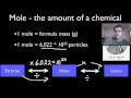 mole