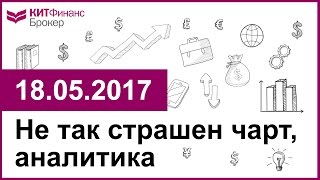 Не так страшен чарт, аналитика - 18.05.2017; 16:00 (мск)