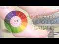 ОТЁКИ. Причины отёков. Как убрать отёки. Задержка Воды. Фролов Ю. А . Часть 1.