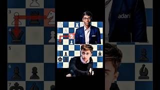 Dubovs Brilliant Rook And Bishop Sacrifice In The World Blitz Championship