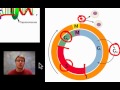 Unit 5 Review - Genetics