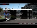 F1 2014 Career Mode: 100% Monaco Grand Prix (Part 6 - Legend AI)