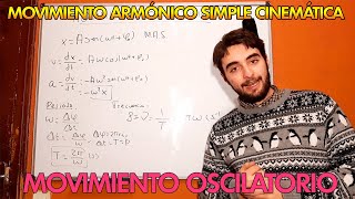 Movimiento Armónico Simple: Cinemática Y Deducción | Física Universitaria | Mr Planck