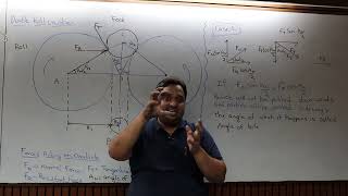 Lec 14 Roll Crusher, Angle Of Nip Derivation And Example Problem Mechanical Unit Operation Lecture
