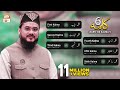 Islamic Kalimas in Arabic | Learn Six Kalimas by Qari Muhammad Mohsin Qadri | 6 Kalimas of Islam