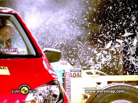 Euro NCAP | VW up! | 2011 | -