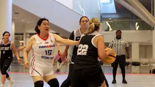 Imga Masters Games Cleveland 2024 - Basketball 3X3