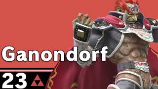Ganondorf Victory Theme