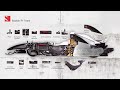 sauber