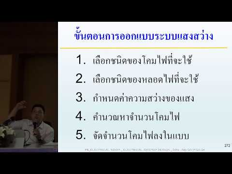 บทที่ 4 การออกแบบแสงสว่าง (หลักสูตรเทคนิคการออกแบบงานระบบไฟฟ้าตามแบบฉบับแอดมินห้องไฟฟ้า)
