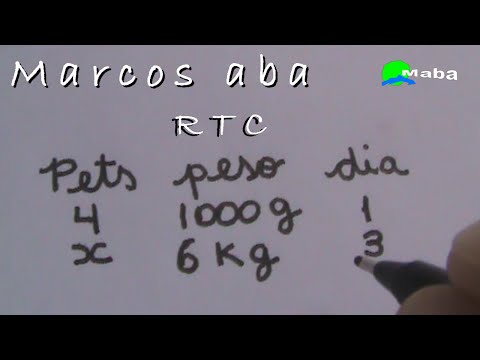 Fórum sobre a medicina que levanta uma potência