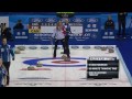 CURLING: FIN-CAN World Women's Chp 2015 - Draw 2