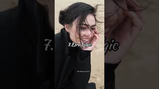 Top 10 Most Beautiful Turkish Actresses 2023