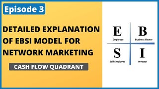 Episode 3 How To Get Rich Using Esbi System Hindi Cash Flow Quadrant Detailed Explanation 2020
