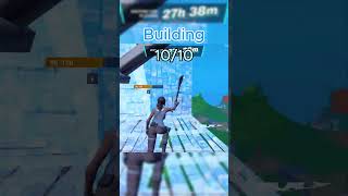 Rating Pickaxes Part Leviathan Axe