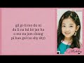 Na Ha Eun(나하은) - So Special (feat. Microdot) Easy Lyrics