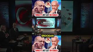 Turkeys Warning Shot Israels Weak Spots Exposed