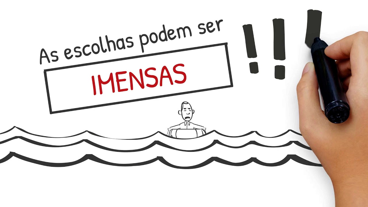 Educação Inclusiva II