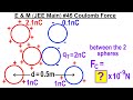 JEE Main Physics E & M #45 Coulomb Force