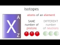 What are Isotopes? | Chemistry | The Virtual School