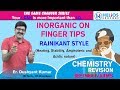Inorganic On Finger Tips | Chemistry Revision | NEET/JEE/AIIMS-2019 Inorganic On Finger Tips | Chemistry Revision | NEET/JEE/AIIMS-2019