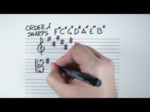 Order of Sharps - Music Theory Crash Course