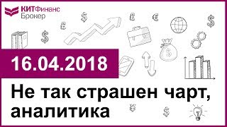 Не так страшен чарт, аналитика - 16.04.2018; 16:00 (мск)