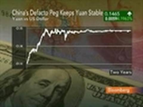 Ambank forex exchange