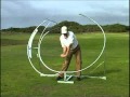 Correct Golf Grip - Golf Basics But Very Important