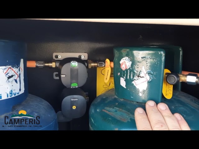 Tutti i video