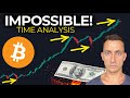 Crazy USD Market Top & Bottom Predictions (with evidence)! Use with Bitcoin, SP500 & Crypto