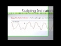 Forex Videos 13 The Best Forex Scalping Indicators Signals