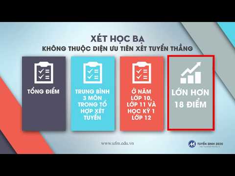 Đề án tuyển sinh Đại học Tài chính - Marketing năm 2020