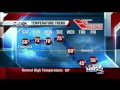 Cameron's Forecast