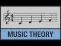 Watch How To Read Music - Staff - Lesson #1 Video