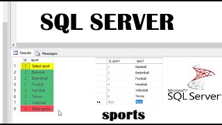 Ms Sql Server How To Order Union Statements In Sql Server