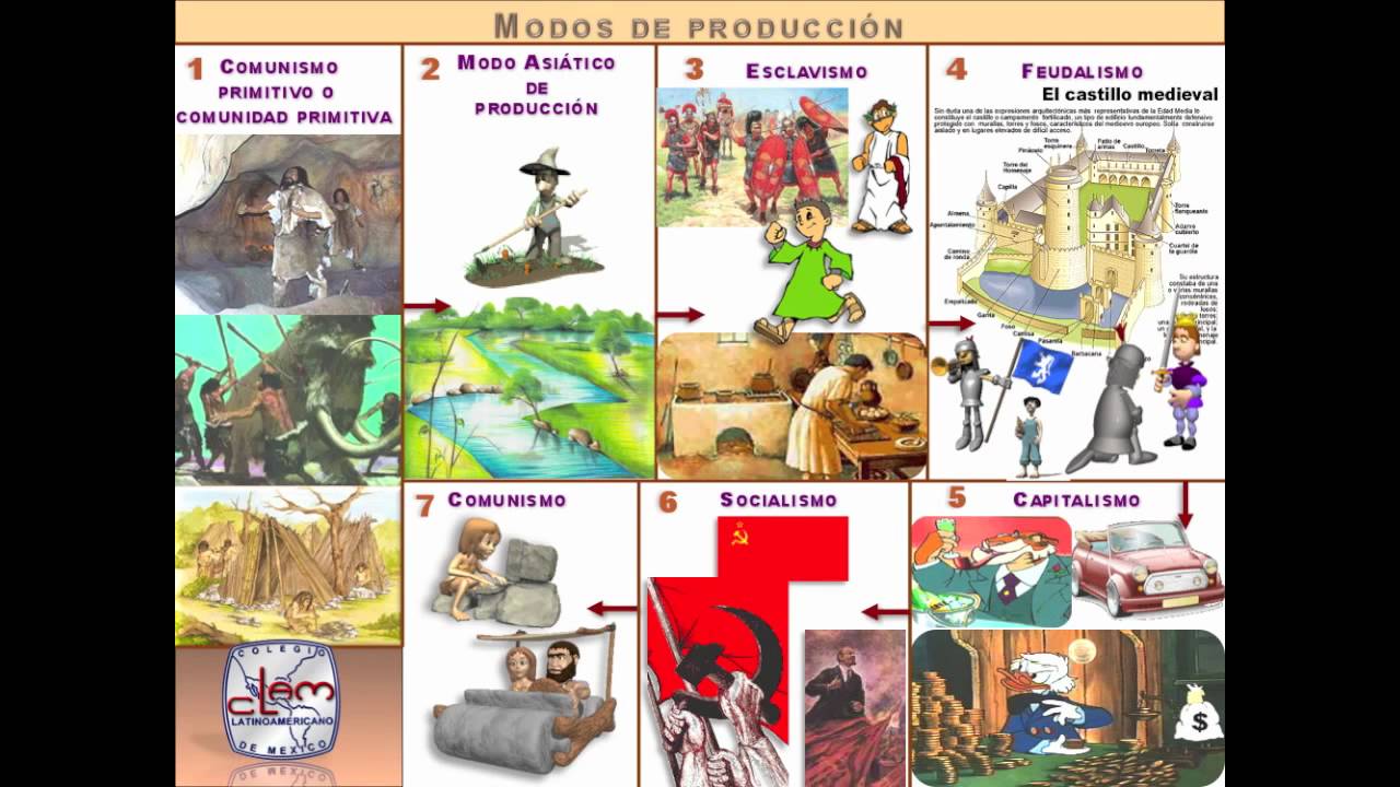 Juegos de carreras en linea Juegos de carreras en linea