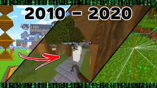 The History Of Minecraft Hacks And Hacked Clients...