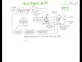 Block Diagram of CRO, Cathode Oscilloscope Block Diagram