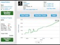 Ideal For Small Accounts - Lesson 2/7