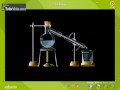 Distillation