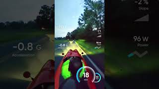 Close Call With A Deer In My Velomobile