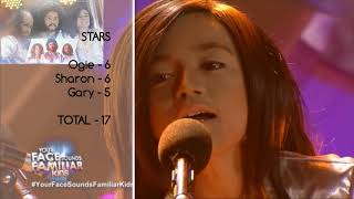 Tnt Boys Versus Sheena Belarmino Yfsf 2018 Week 1