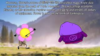 Bfb Ost Unknown Track 7 Simble