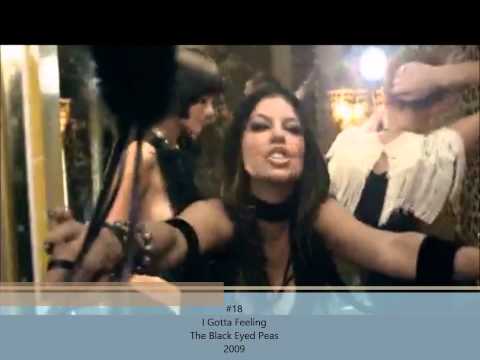 Top 30 Greatest Songs 2000-2009 Top 30 Greatest Songs 2000-2009 klip izle