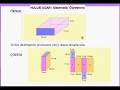6.Sınıf Matematik / Geometrik Cisimler / Hulusi Ugar / Mat. Öğrt. / Video Ders - Sinema Yorum