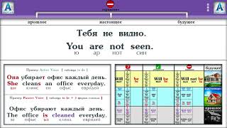 Полиглот Английский За 16 Часов Урок 16