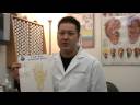 Alternative Medicine & Fasts : How to Use an Oriental Body Works Trigger Point Chart