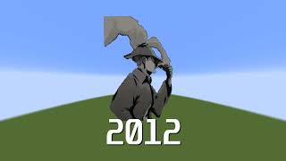 Evolution Of Sherlock Holmes Minecraft Pixel Art